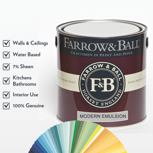Farrow and ball paint - and,